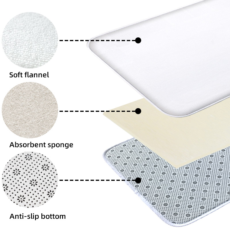 Набор из 3 ковриков для ванной – обзор и цена Zara Home Bathroom Mat