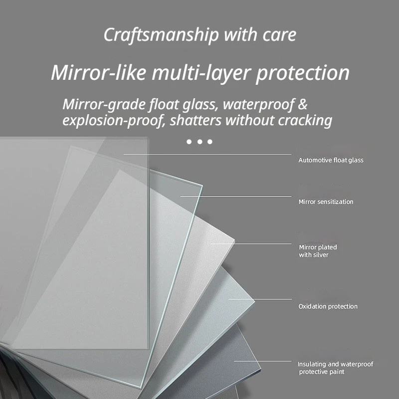24-дюймовое восьмиугольное LED – обзор и цена Bathroom Mirror Led
