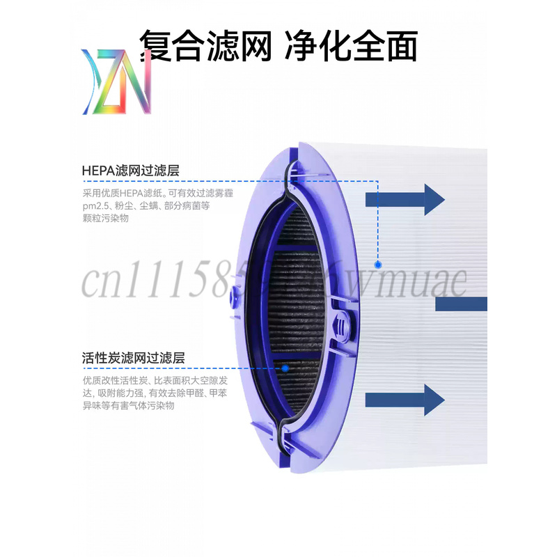 Для фильтрующих элементов очис – обзор и цена Dyson Fan Tp07